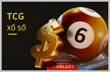 Hướng dẫn chơi Xổ Số